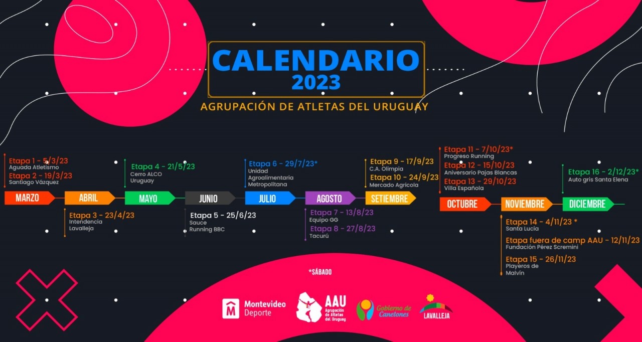 Agrupación de Atletas del Uruguay calendario con cambios actualizados